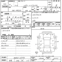 Suzuki HUSTLER лот № 3006 оценка R  с аукциона в Японии 5