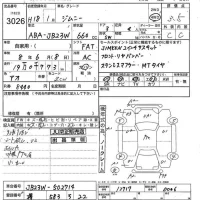 Suzuki JIMNY лот № 3026 оценка 3.5  с аукциона в Японии 5
