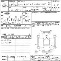 Daihatsu MOVE CANBUS лот № 3033 оценка 3.5  с аукциона в Японии 5