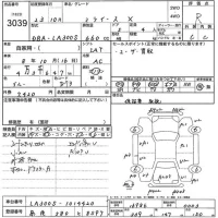 Daihatsu MIRA E S лот № 3039 оценка R  с аукциона в Японии 5