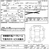 Suzuki EVERY WAGON лот № 1042 оценка   с аукциона в Японии 2