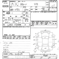 Nissan AD лот № 6006 оценка 3.5  с аукциона в Японии 9