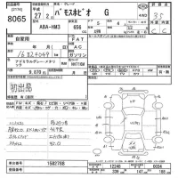 Honda VAMOS лот № 8065 оценка 3.5  с аукциона в Японии 10