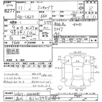 Mitsubishi MINICAB TRUCK лот № 8277 оценка R  с аукциона в Японии 8