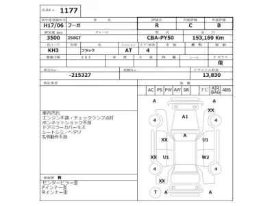 Nissan FUGA  с аукциона в Японии