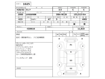 Nissan SERENA  с аукциона в Японии