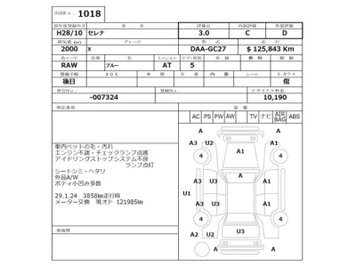 Nissan SERENA  с аукциона в Японии