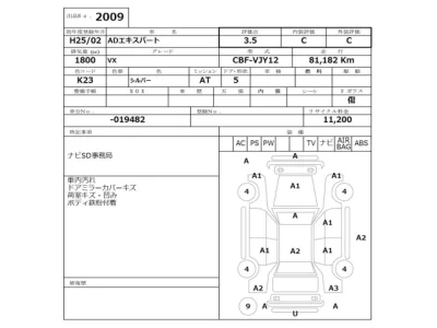Nissan AD  с аукциона в Японии
