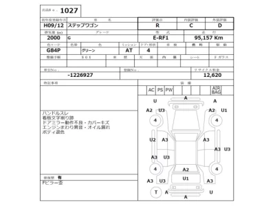 Honda STEP WAGON  с аукциона в Японии