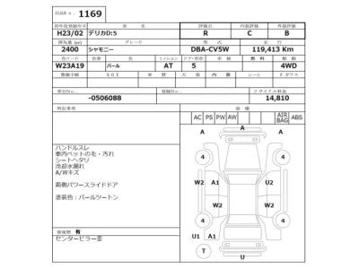 Mitsubishi DELICA D5