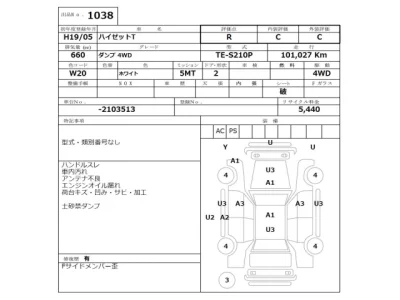 Daihatsu HIJET TRUCK