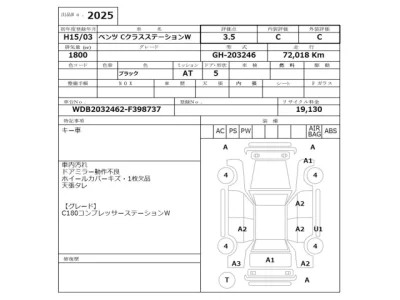 Mercedes-Benz C CLASS WAGON