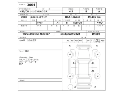 Mercedes-Benz GLA CLASS