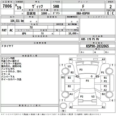 Toyota VITZ  с аукциона в Японии