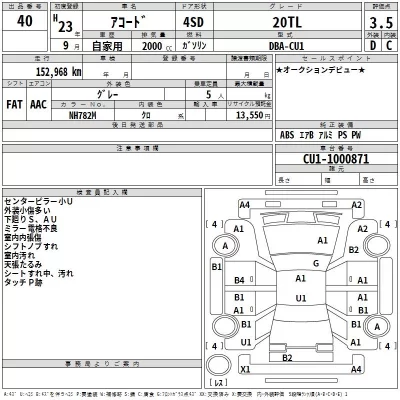 Honda ACCORD  с аукциона в Японии