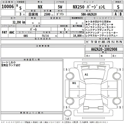 Lexus NX  с аукциона в Японии
