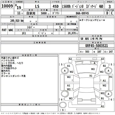 Lexus LS  с аукциона в Японии