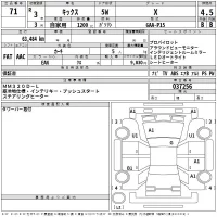 Nissan KICKS лот № 71 оценка 4.5  с аукциона в Японии 2