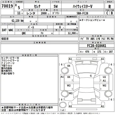 Nissan SERENA  с аукциона в Японии