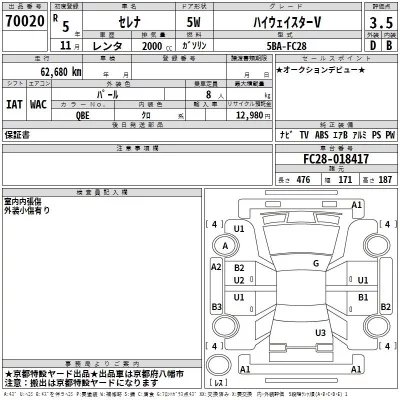 Nissan SERENA  с аукциона в Японии