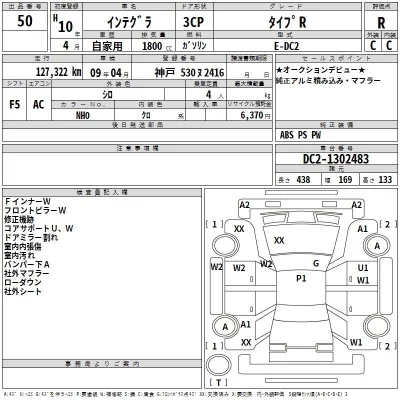 Honda INTEGRA  с аукциона в Японии
