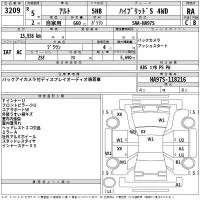 Suzuki ALTO лот № 3209 оценка RA  с аукциона в Японии 2
