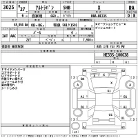 Suzuki ALTO LAPIN лот № 3025 оценка RA  с аукциона в Японии 2
