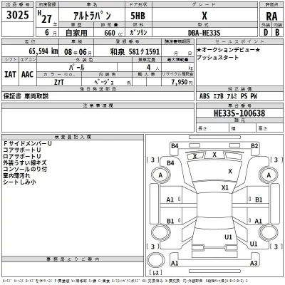 Suzuki ALTO LAPIN  с аукциона в Японии