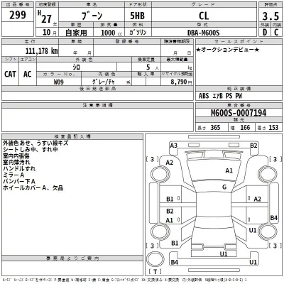Daihatsu Boon  с аукциона в Японии