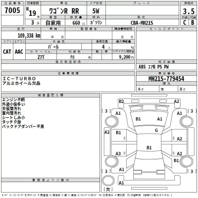 Suzuki WAGON R  с аукциона в Японии