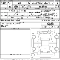 Daihatsu TAFT лот № 3099 оценка S  с аукциона в Японии 2