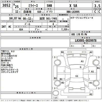 Daihatsu MIRA E S  с аукциона в Японии