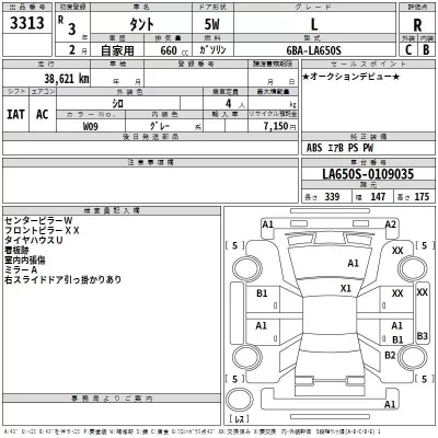 Daihatsu TANTO  с аукциона в Японии