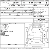 Subaru FORESTER лот № 150 оценка R  с аукциона в Японии 2