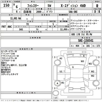 Subaru FORESTER  с аукциона в Японии