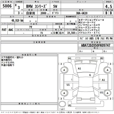 BMW 3-Series  с аукциона в Японии