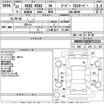 BMW MINI  с аукциона в Японии