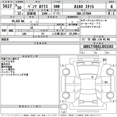 Mercedes-Benz A CLASS  с аукциона в Японии