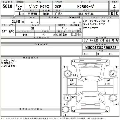 Mercedes-Benz E CLASS  с аукциона в Японии