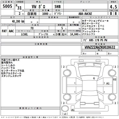 Volkswagen POLO  с аукциона в Японии