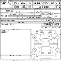 Volvo XC40 лот № 5029 оценка 4.5  с аукциона в Японии 2