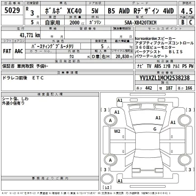 Volvo XC40  с аукциона в Японии