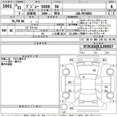 Peugeot 5008  с аукциона в Японии
