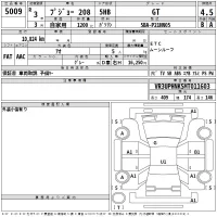 Peugeot 208 лот № 5009 оценка 4.5  с аукциона в Японии 2