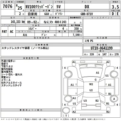 Nissan CLIPPER VAN  с аукциона в Японии