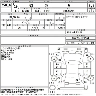 Nissan MOCO  с аукциона в Японии