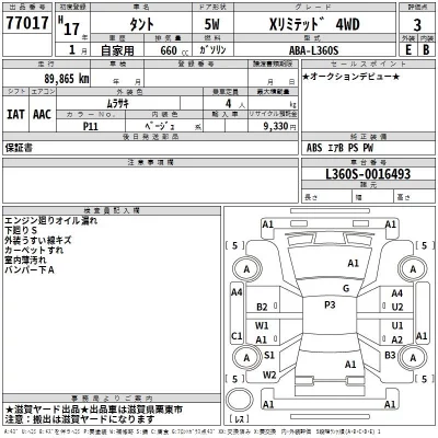 Daihatsu TANTO  с аукциона в Японии