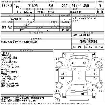 Mazda PREMACY  с аукциона в Японии