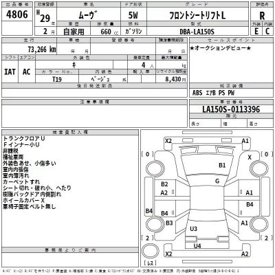 Daihatsu MOVE  с аукциона в Японии