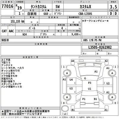 Daihatsu TANTO  с аукциона в Японии